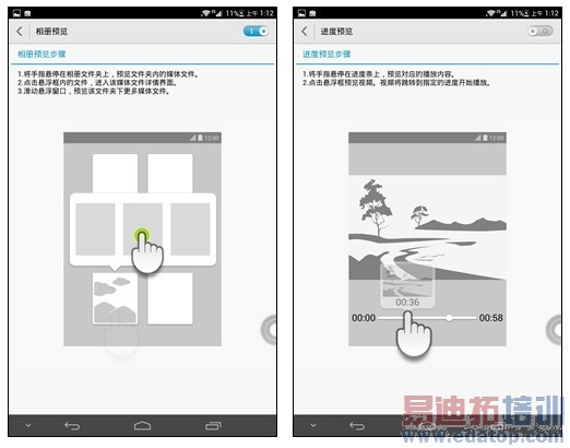 ֵ��ֵ���򣿻�Ϊ��ҫX1�ռ����⣺ƽ���ֻ��޽��ޣ�ͼ�ģ�