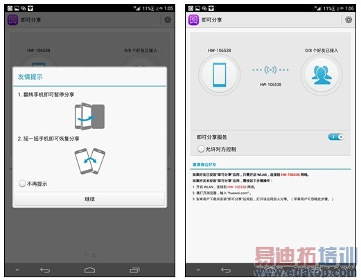 ֵ��ֵ���򣿻�Ϊ��ҫX1�ռ����⣺ƽ���ֻ��޽��ޣ�ͼ�ģ�