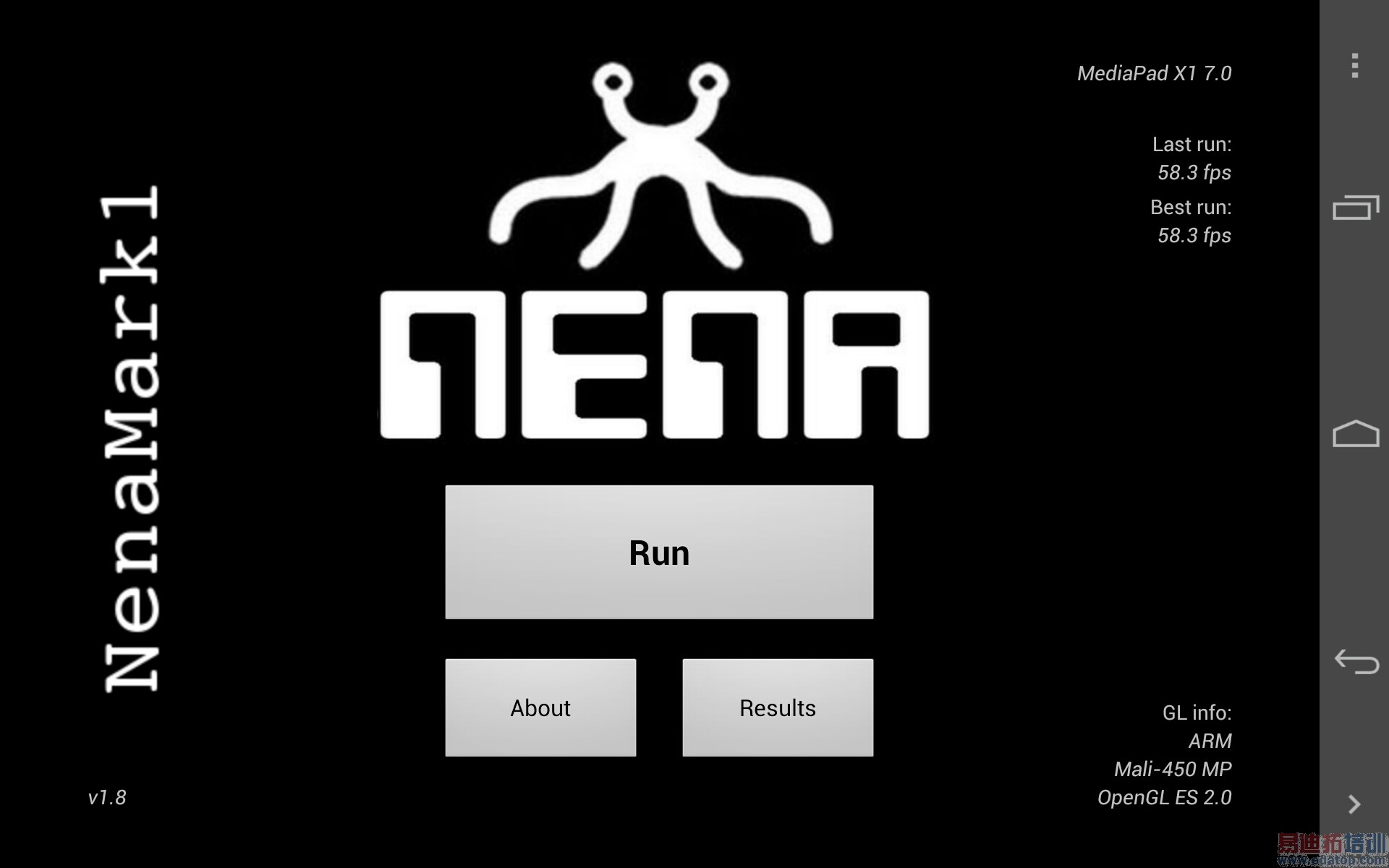 ֵ��ֵ���򣿻�Ϊ��ҫX1�ռ����⣺ƽ���ֻ��޽��ޣ�ͼ�ģ�