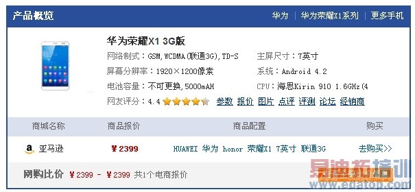 ֵ��ֵ���򣿻�Ϊ��ҫX1�ռ����⣺ƽ���ֻ��޽��ޣ�ͼ�ģ�