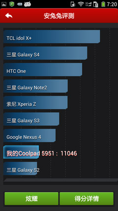 ����5951���⣺ǧԪ˫��5.5Ӣ����������ͼ�ģ�