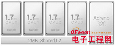 ϸ��С��2S��Ϊ�����ʮ��ԭ�� 