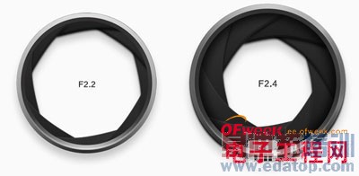 ϸ��С��2S��Ϊ�����ʮ��ԭ�� 