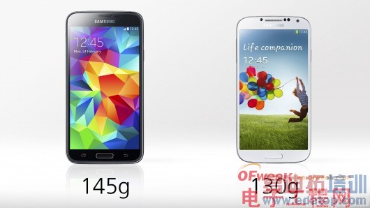 Galaxy S5��Galaxy S4����Աȣ�ͼ�ģ�