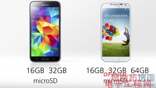 Galaxy S5��Galaxy S4����Աȣ�ͼ�ģ�