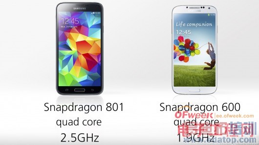 Galaxy S5��Galaxy S4����Աȣ�ͼ�ģ�