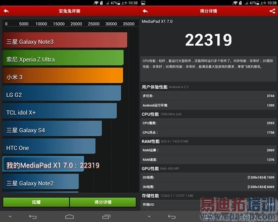 华为荣耀X1评测:大过Mate2、喜忧参半?(图)