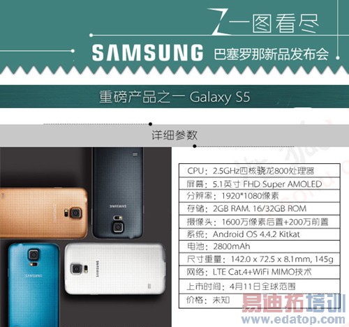 һ��ͼ���������Ʒ S5�����ֻ�ǿǿ��Ϯ