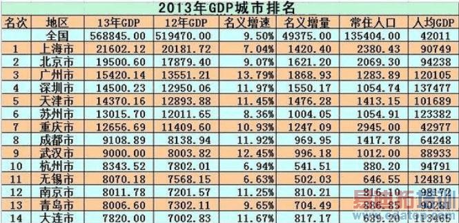 �������Σ��ҿ�ƻ���й��µ껨����������ľ�