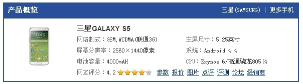 2014MWC�ռ����㣺���ǻ�Ϊ�ߵ�/С�׳��ӣ�ͼ�ģ�