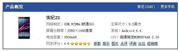 2014MWC�ռ����㣺���ǻ�Ϊ�ߵ�/С�׳��ӣ�ͼ�ģ�