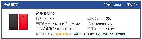 2014MWC�ռ����㣺���ǻ�Ϊ�ߵ�/С�׳��ӣ�ͼ�ģ�