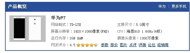 2014MWC�ռ����㣺���ǻ�Ϊ�ߵ�/С�׳��ӣ�ͼ�ģ�