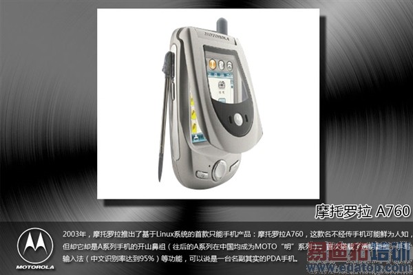 Ħ������30�꾭���ֻ��ع�