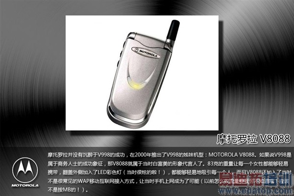 Ħ������30�꾭���ֻ��ع�