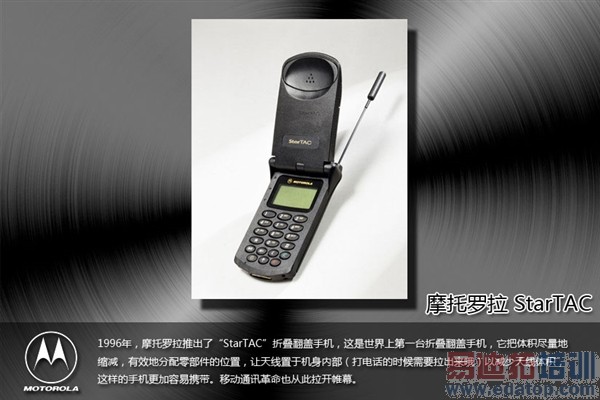 Ħ������30�꾭���ֻ��ع�