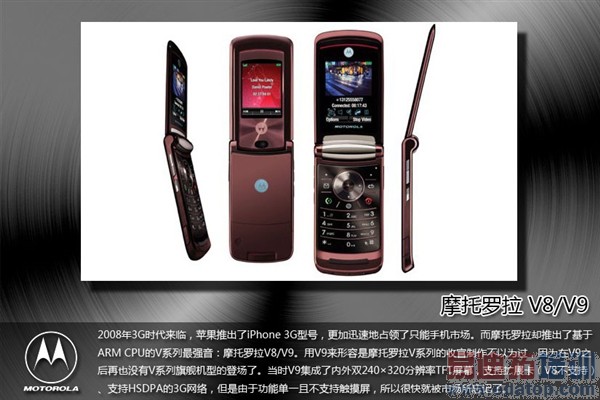 Ħ������30�꾭���ֻ��ع�