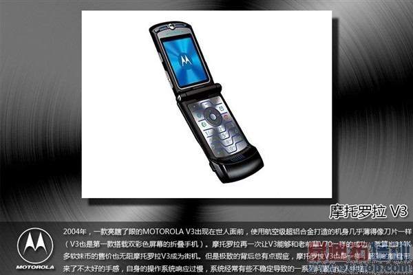 Ħ������30�꾭���ֻ��ع�