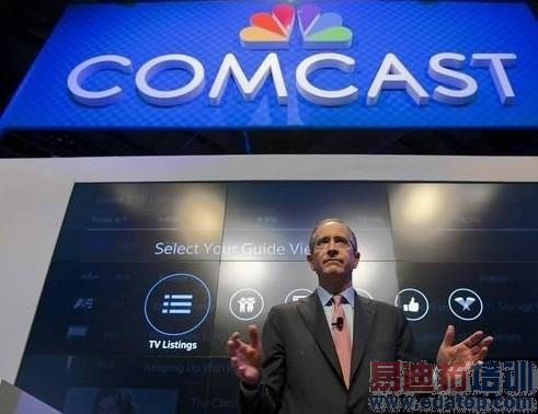 �ع˵���ITҵ�İ˴�Ĳ����չ�