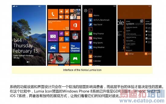ŵ����Lumia Icon��ƻ��iPhone 5s�Ա����⣨ͼ�ģ�