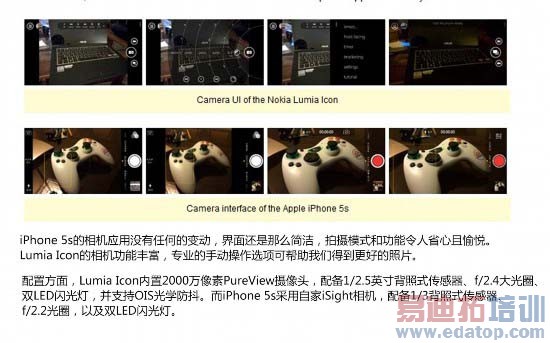 ŵ����Lumia Icon��ƻ��iPhone 5s�Ա����⣨ͼ�ģ�