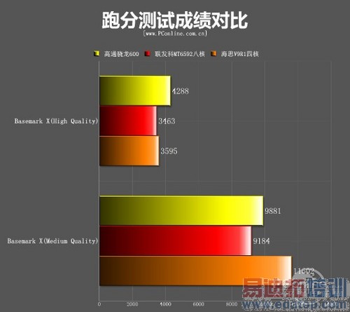 �Ա�С�����⻪Ϊ��˼V9R1���ĺ� �ߴ��ϣ�ͼ�ģ�