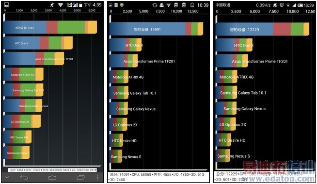 �Ա�С�����⻪Ϊ��˼V9R1���ĺ� �ߴ��ϣ�ͼ�ģ�