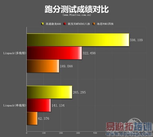 �Ա�С�����⻪Ϊ��˼V9R1���ĺ� �ߴ��ϣ�ͼ�ģ�