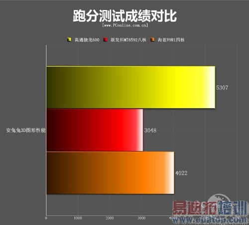 �Ա�С�����⻪Ϊ��˼V9R1���ĺ� �ߴ��ϣ�ͼ�ģ�