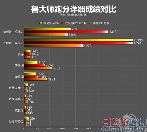 �Ա�С�����⻪Ϊ��˼V9R1���ĺ� �ߴ��ϣ�ͼ�ģ�