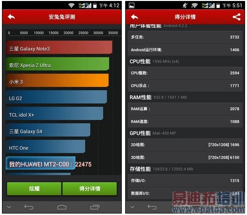 �Ա�С�����⻪Ϊ��˼V9R1���ĺ� �ߴ��ϣ�ͼ�ģ�