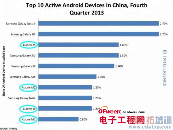 �����뻪Ϊ����ӡ