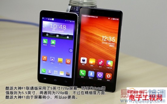 �ԱȲ���������Note��ǿ��VS���ɴ���F1 ˭��ǿ��