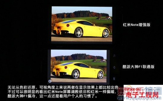 �ԱȲ���������Note��ǿ��VS���ɴ���F1 ˭��ǿ��