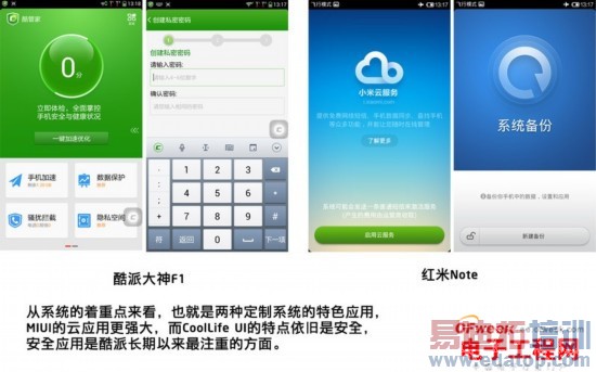 �ԱȲ���������Note��ǿ��VS���ɴ���F1 ˭��ǿ��