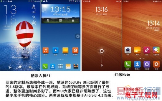 �ԱȲ���������Note��ǿ��VS���ɴ���F1 ˭��ǿ��