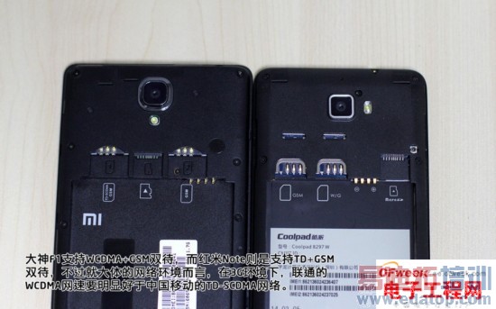 �ԱȲ���������Note��ǿ��VS���ɴ���F1 ˭��ǿ��