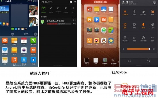 �ԱȲ���������Note��ǿ��VS���ɴ���F1 ˭��ǿ��