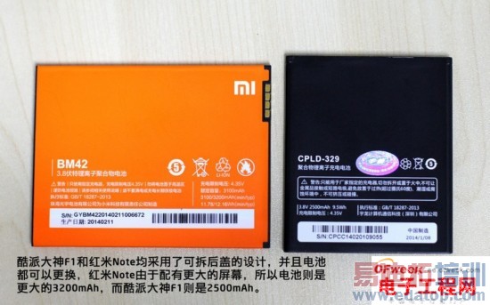 �ԱȲ���������Note��ǿ��VS���ɴ���F1 ˭��ǿ��