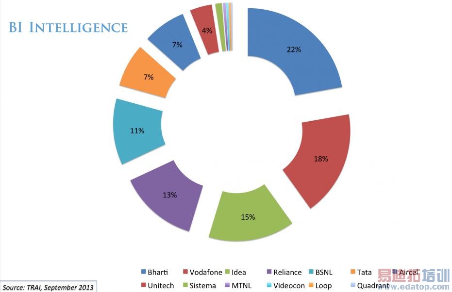 ��ӡ�ֻ�����ʵ����� С��ƻ��ŵ���Ǻ������
