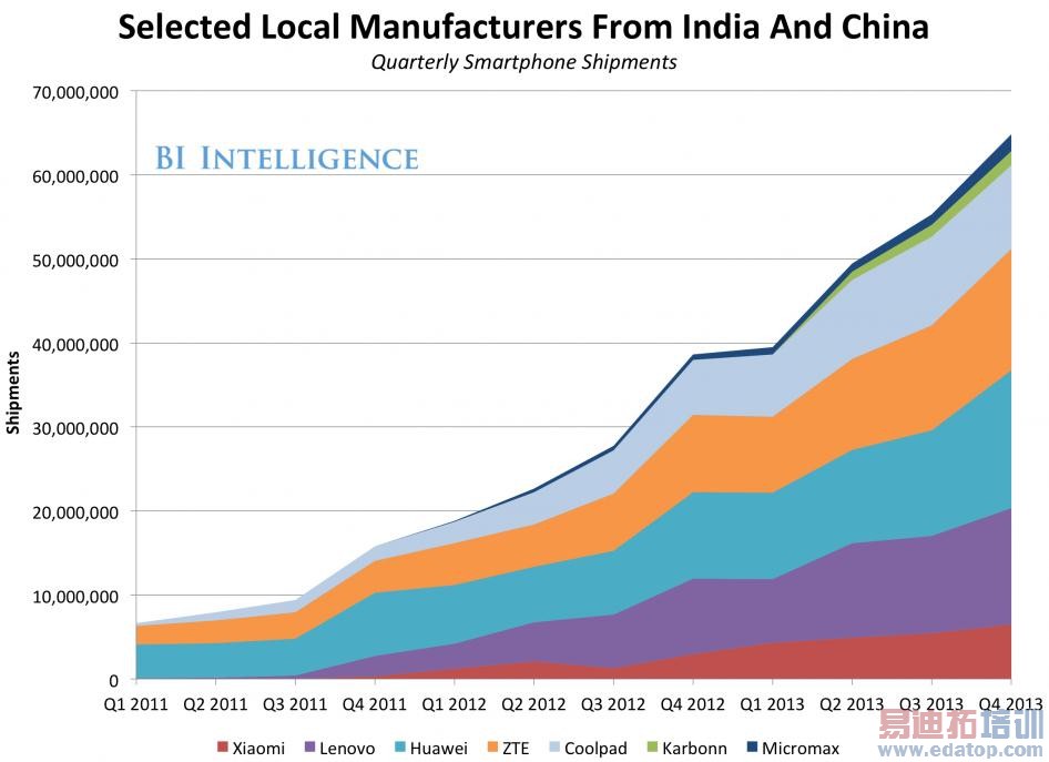 ��ӡ�ֻ�����ʵ����� С��ƻ��ŵ���Ǻ������