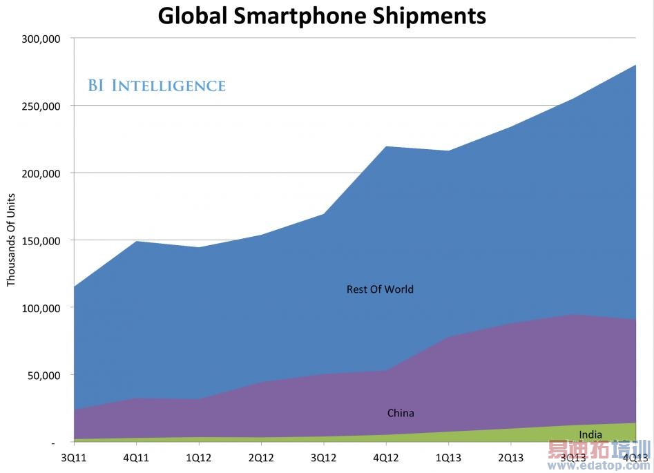 ��ӡ�ֻ�����ʵ����� С��ƻ��ŵ���Ǻ������