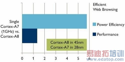 值不值?红米Note最新汇总:评测+拆解+开箱(图)