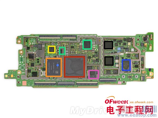 HTC M8��ȫ���+���ܲ��ԣ��������� ά�����ѣ���ͼ��