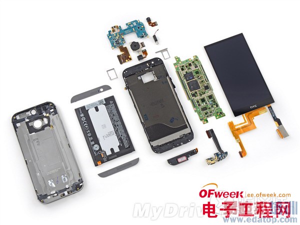 HTC M8��ȫ���+���ܲ��ԣ��������� ά�����ѣ���ͼ��