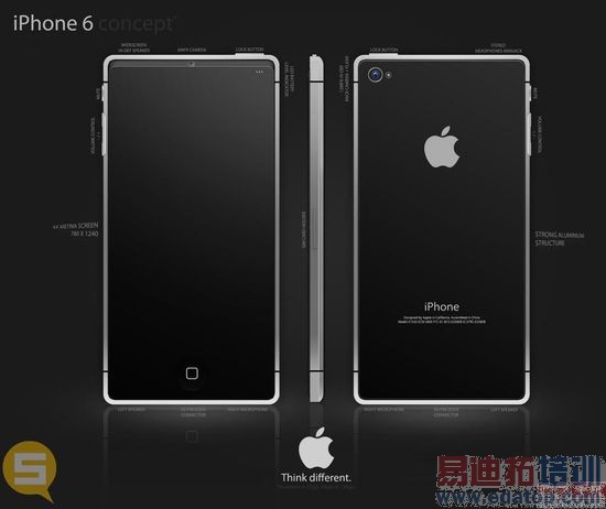 �����п����ࣺiPhone6����