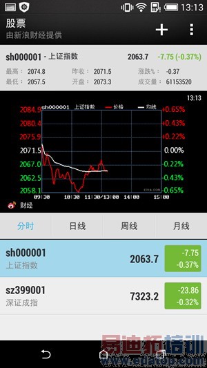 HTC�¿���8ϵDesire 816���⣨��ͼ��