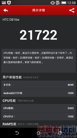 HTC新渴望8系Desire 816评测(多图)