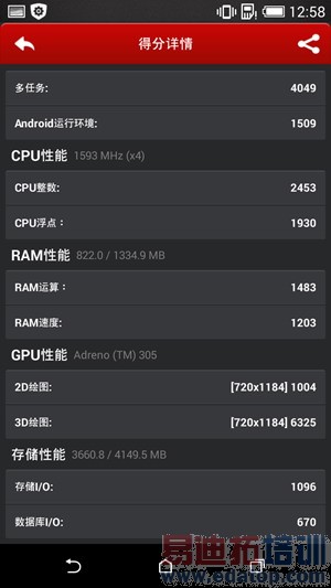 HTC新渴望8系Desire 816评测(多图)
