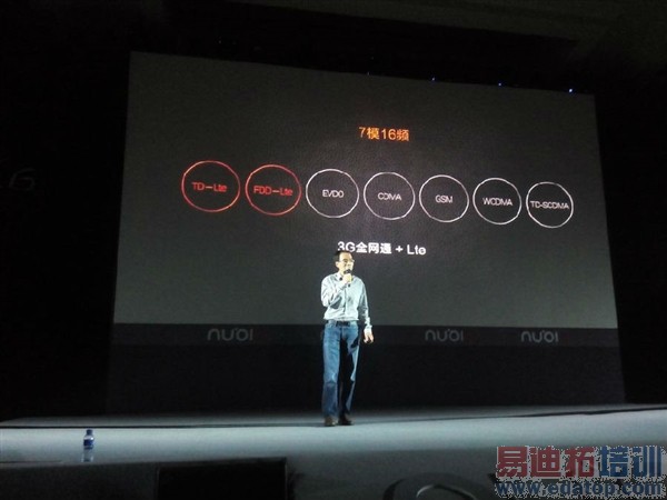 nubia�������콢������ͼ��ֱ��